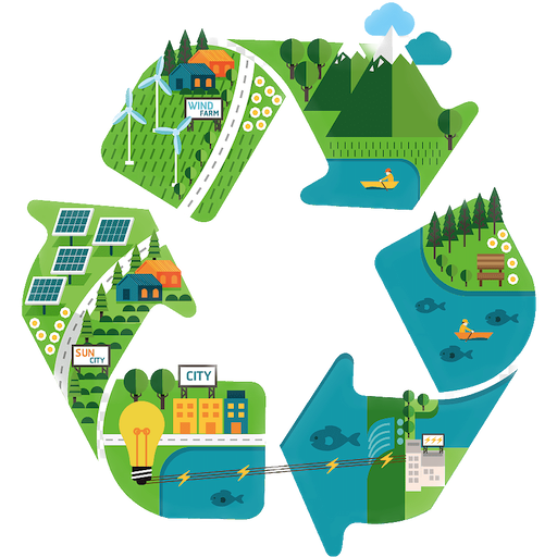 Sustainability, Energy & Environmental Management