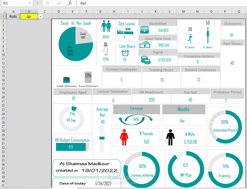 Excel course for implementing human resources management