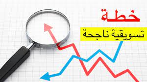 Preparing a marketing plan