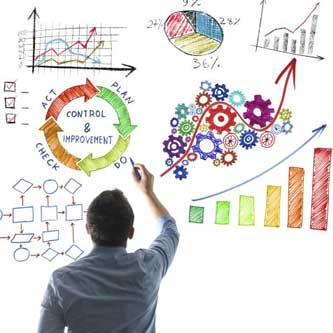 Strategic Planning