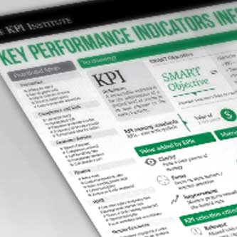 Course on applying KPIs in companies