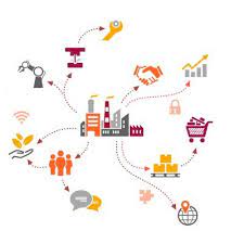 Strategic sourcing